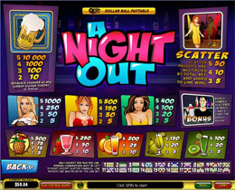 A Night Out Paytable Slot Screenshot